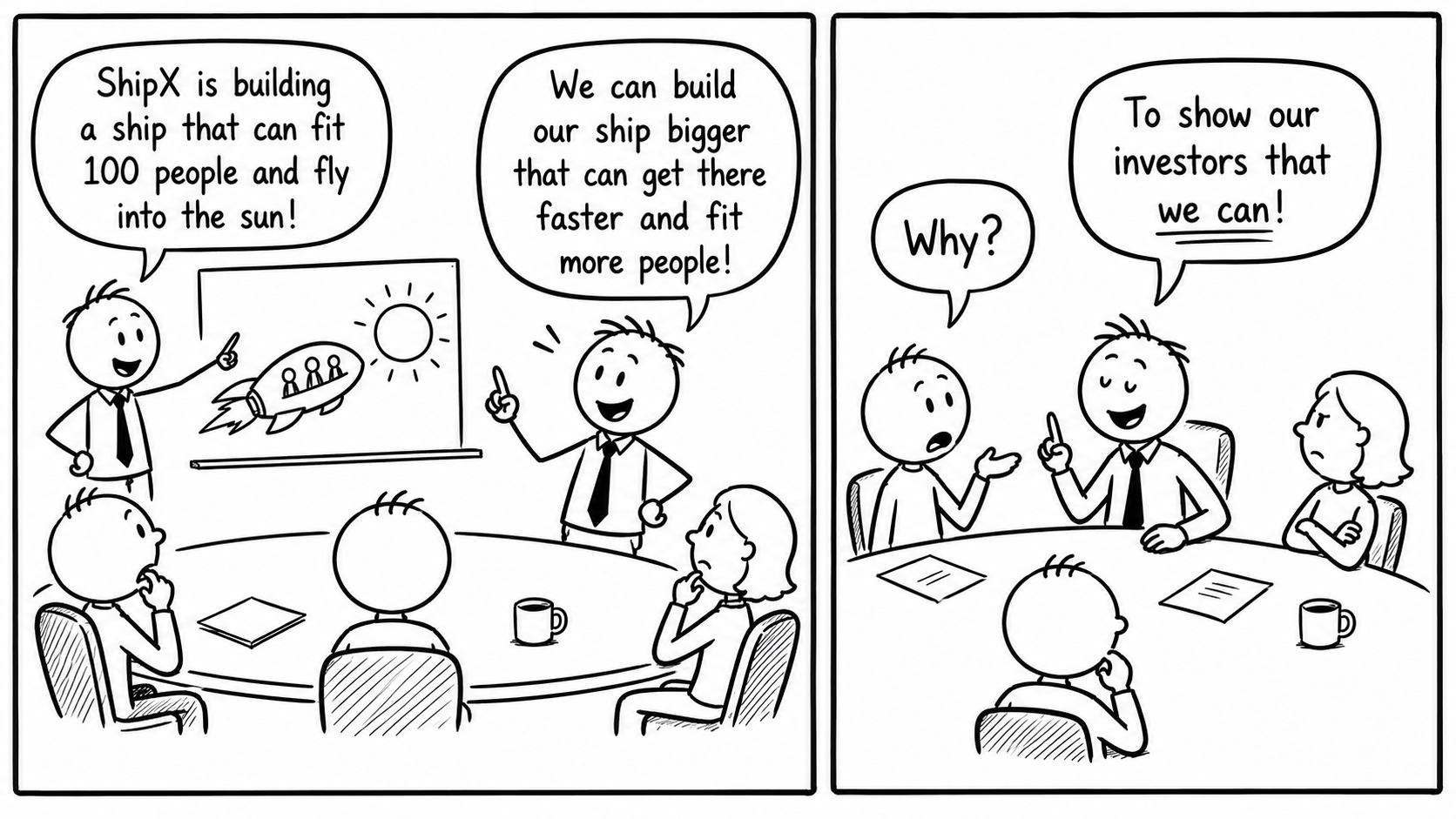 Comic strip for Board Meeting